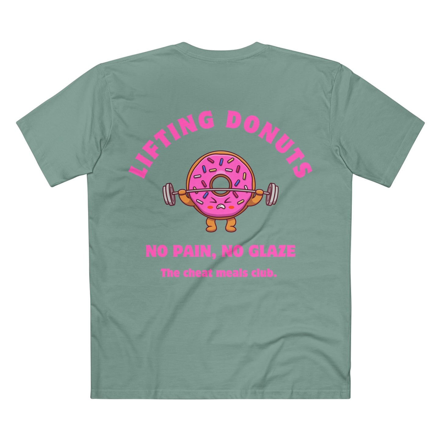 Lifting Donuts