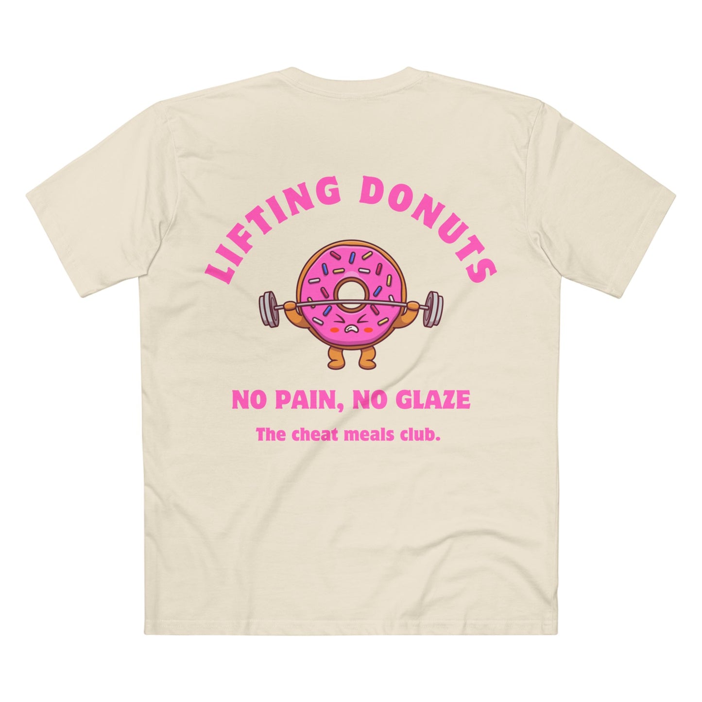 Lifting Donuts